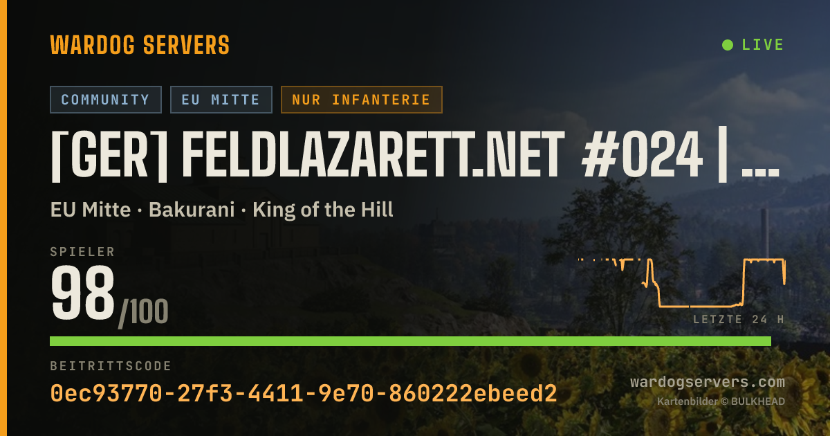 Live-Statusbanner für [GER] Feldlazarett.net #024 | 50v50 | Infantry Only | 6-12