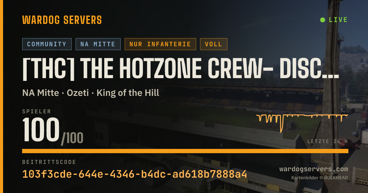 Live-Statusbanner für [THC] The Hotzone Crew- Discord.gg/hotzonecrew
