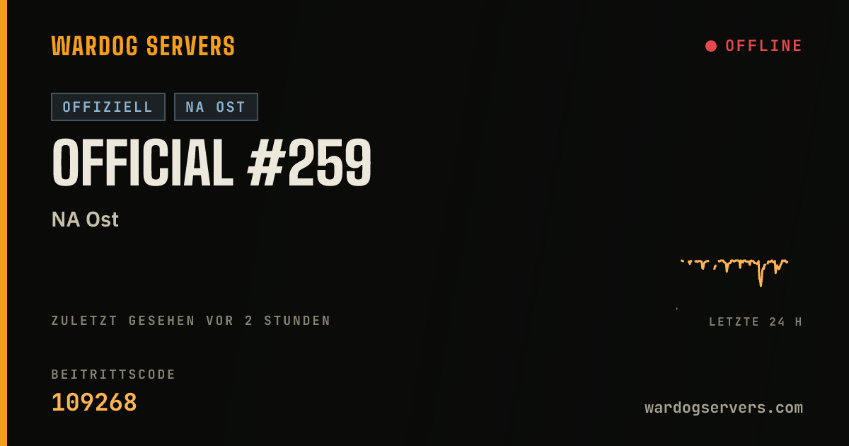 Live-Statusbanner für Official #259