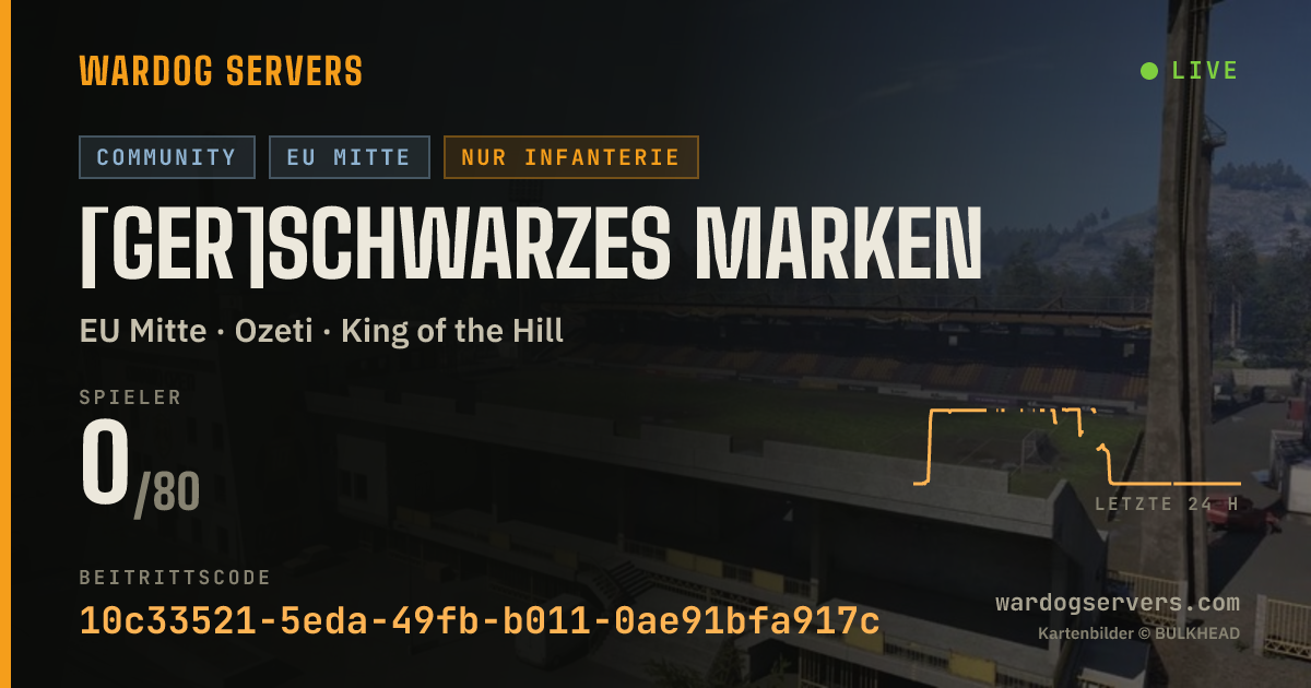 Live-Statusbanner für [Ger]Schwarzes Marken