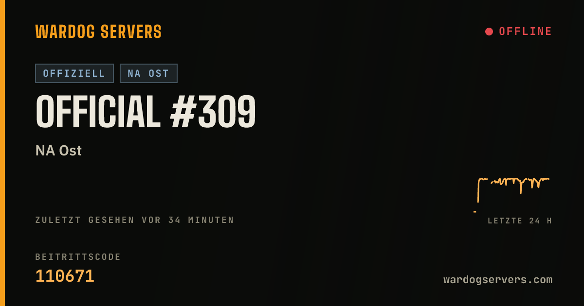 Live-Statusbanner für Official #309