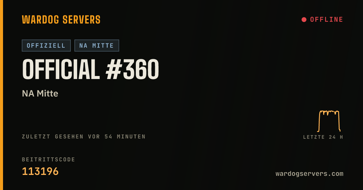 Live-Statusbanner für Official #360