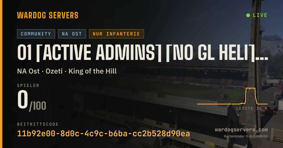 Live-Statusbanner für 01 [ACTIVE ADMINS] [NO GL HELI] [INF MODE] [The Taming]
