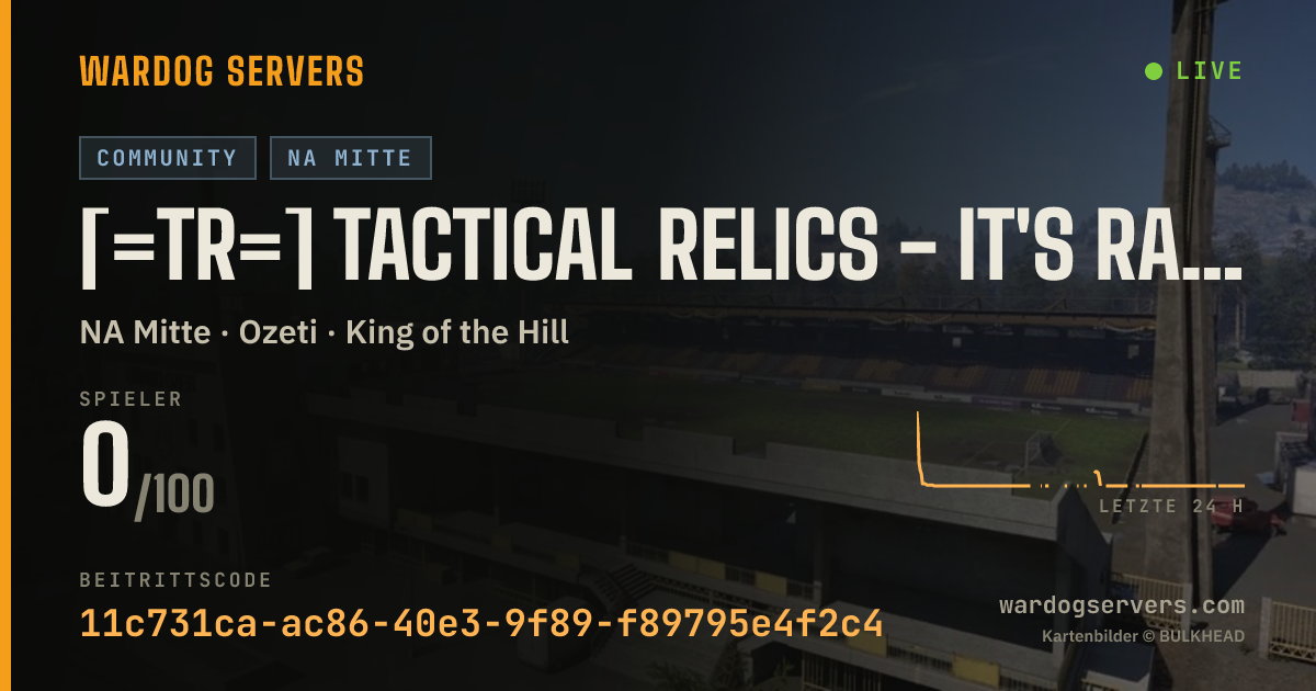 Live-Statusbanner für [=TR=] Tactical Relics - It's Raining....