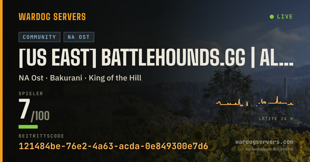 Live-Statusbanner für [US EAST] BATTLEHOUNDS.GG | ALL MAPS | LEVEL 50 MAX