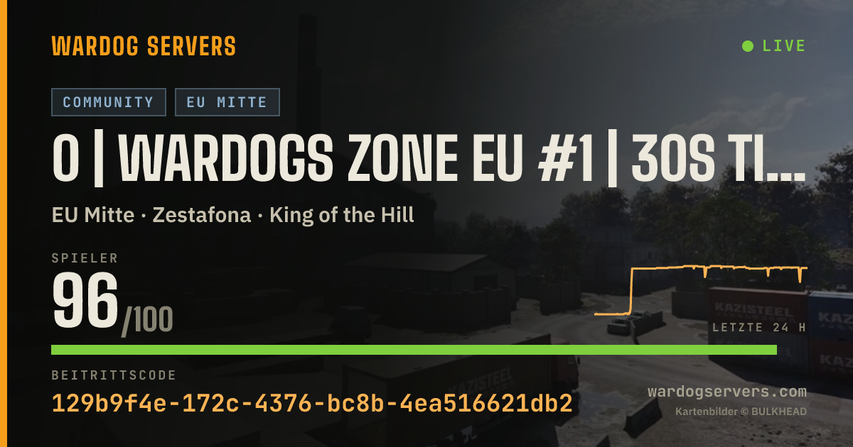 Live-Statusbanner für 0 | Wardogs Zone EU #1 | 30s tick | 5%+ XP BOOST