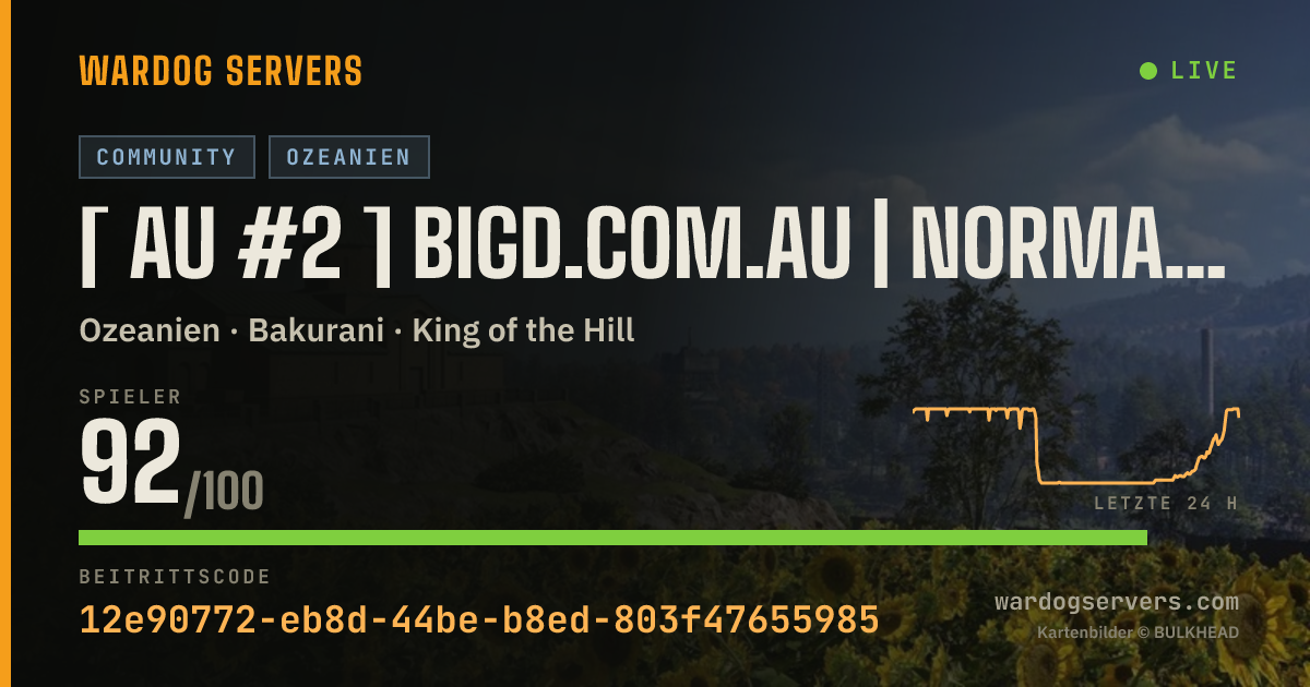 Live-Statusbanner für [ AU #2 ] BigD.com.au | Normal | discord.gg/BigD