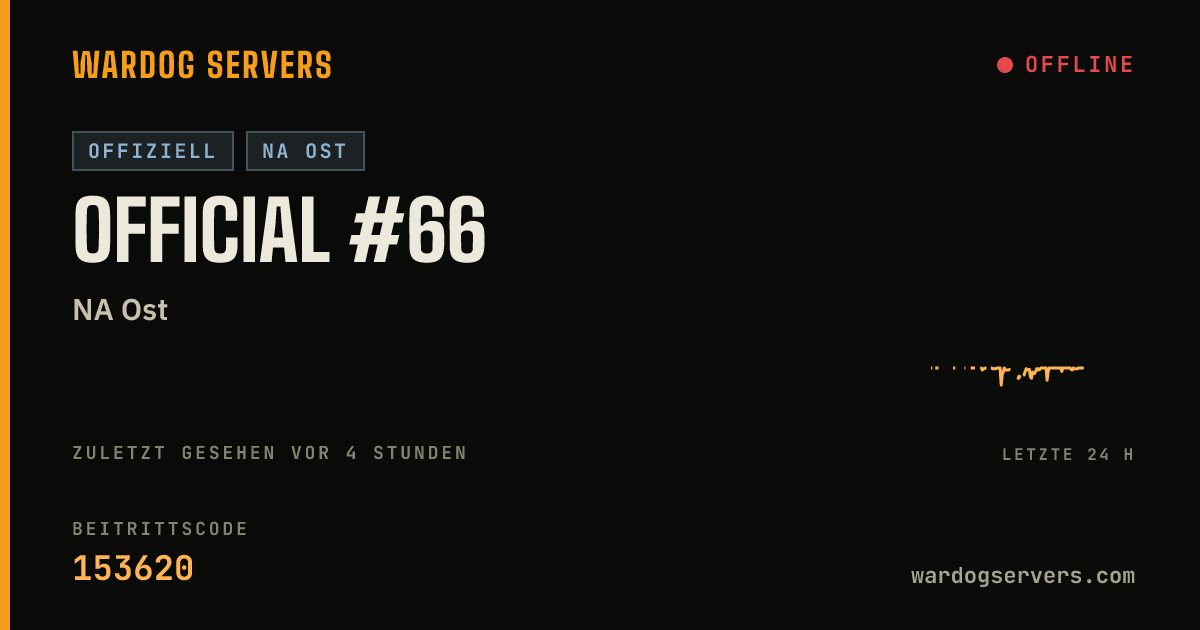 Live-Statusbanner für Official #66