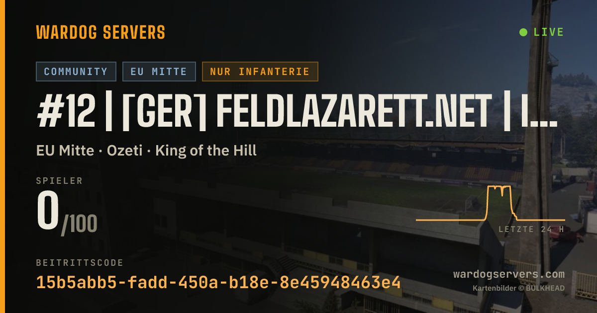 Live-Statusbanner für #12 | [GER] Feldlazarett.net | Infantry Only | 0-0-0