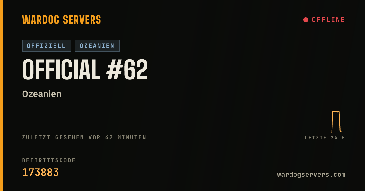 Live-Statusbanner für Official #62