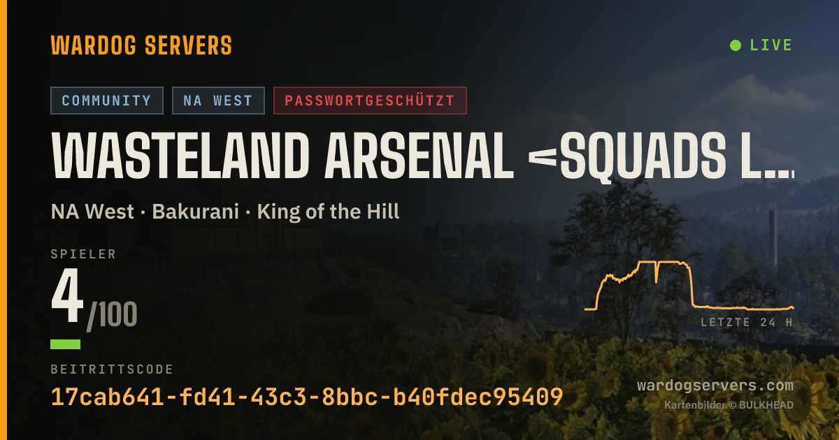 Live-Statusbanner für WASTELAND ARSENAL <SQUADS LEADER > <Command-led-ops><Millitary>