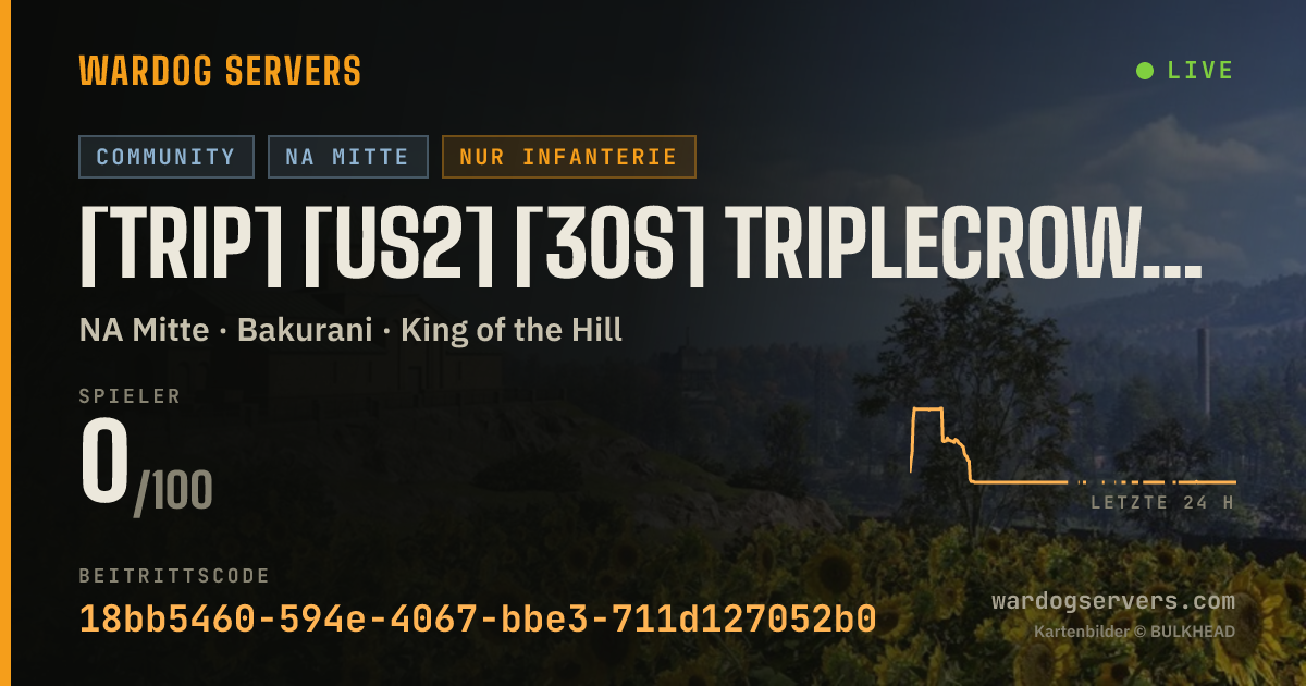 Live-Statusbanner für [TRIP] [US2] [30s] triplecrown.gg | LIVE LEADERBOARD