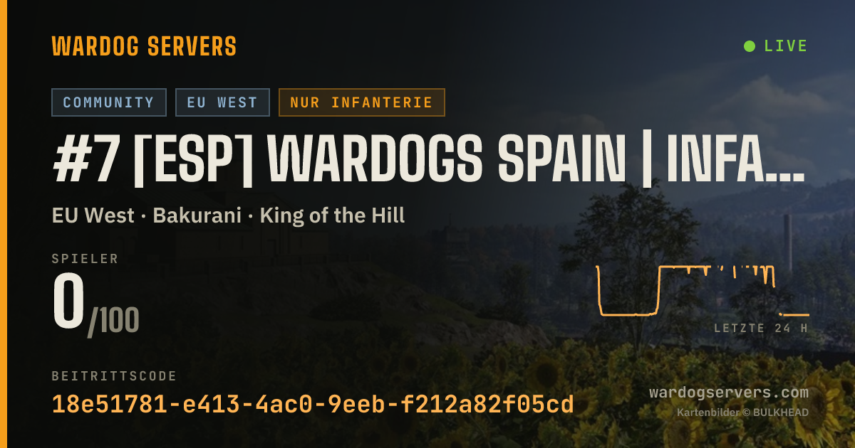 Live-Statusbanner für #7 [ESP] WARDOGS SPAIN | INFANTRY ONLY | wardogsspain.com