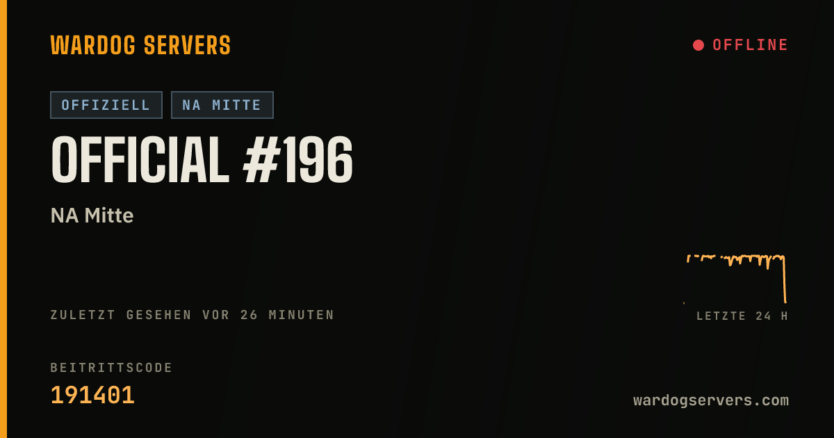 Live-Statusbanner für Official #196