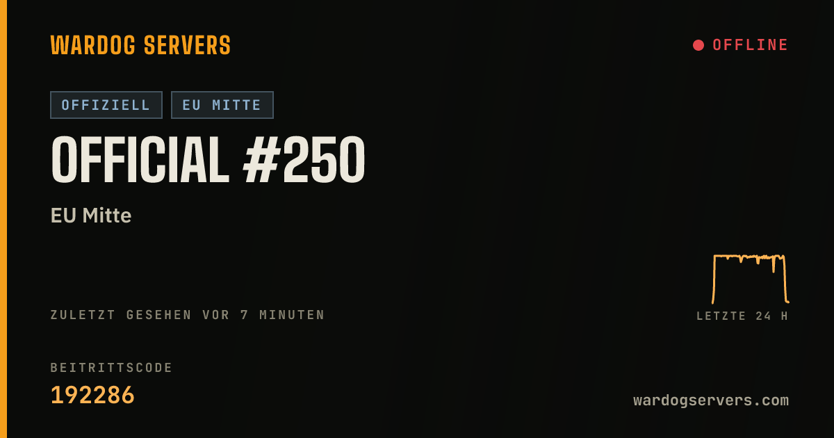 Live-Statusbanner für Official #250