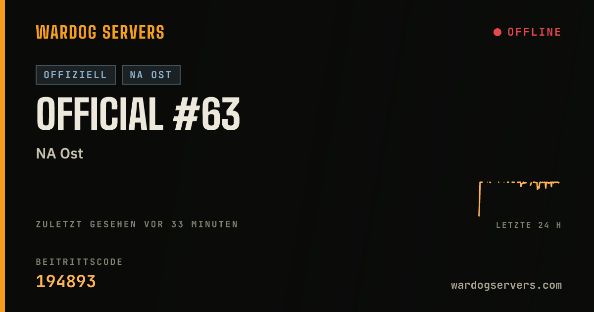 Live-Statusbanner für Official #63