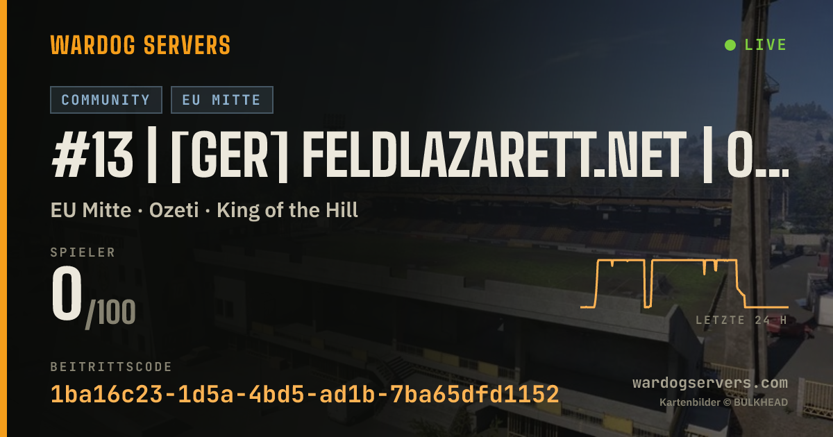 Live-Statusbanner für #13 | [GER] Feldlazarett.net | Only-Newbies | 0-0-0