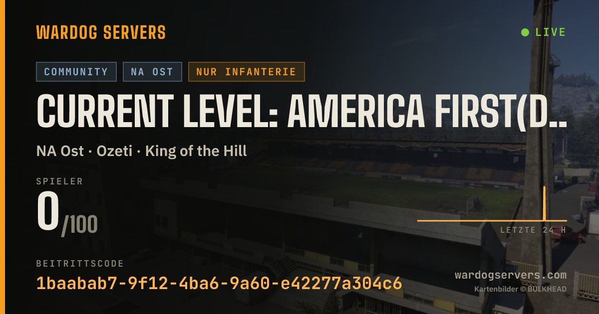Live-Statusbanner für Current Level: America First(D1CK)