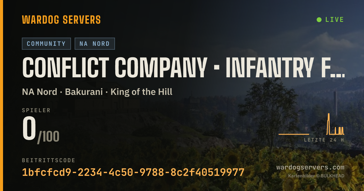 Live-Statusbanner für CONFLICT COMPANY • Infantry Focused • nerd.yt/WARDOGS