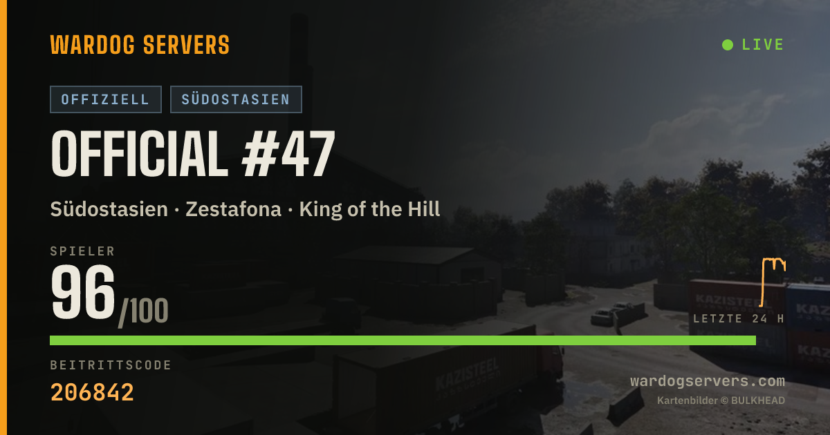 Live-Statusbanner für Official #47