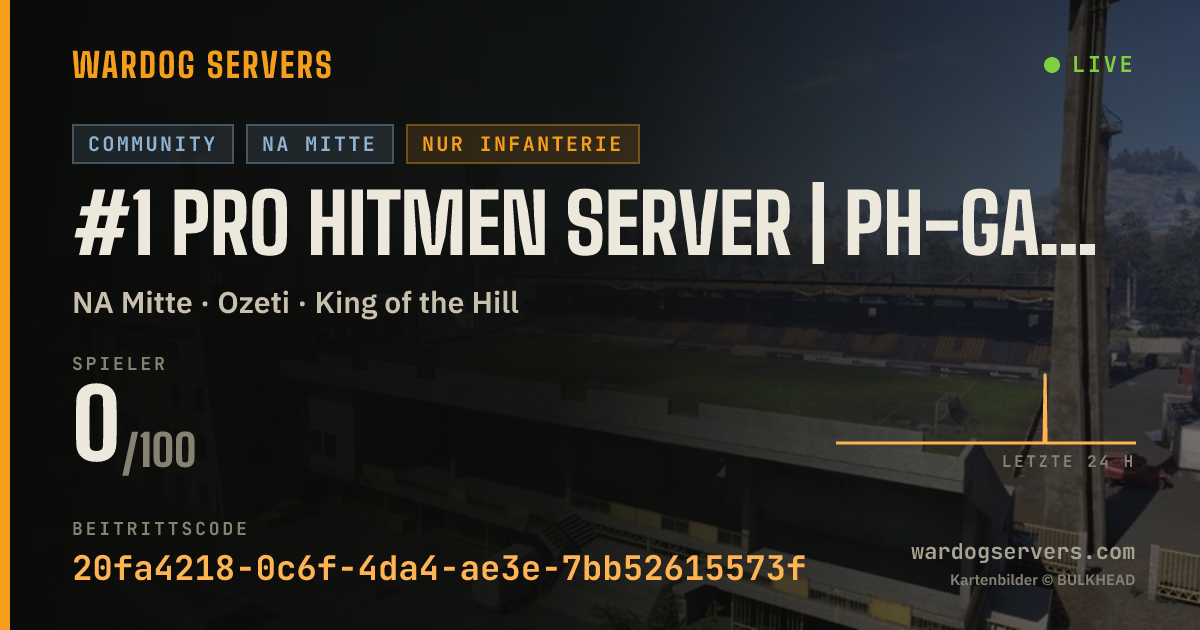 Live-Statusbanner für #1 Pro Hitmen Server | ph-gaming.org | Inf Only | Active Admins
