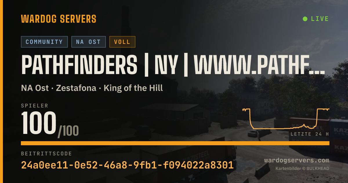 Live-Statusbanner für Pathfinders | NY | www.pathfindershq.org