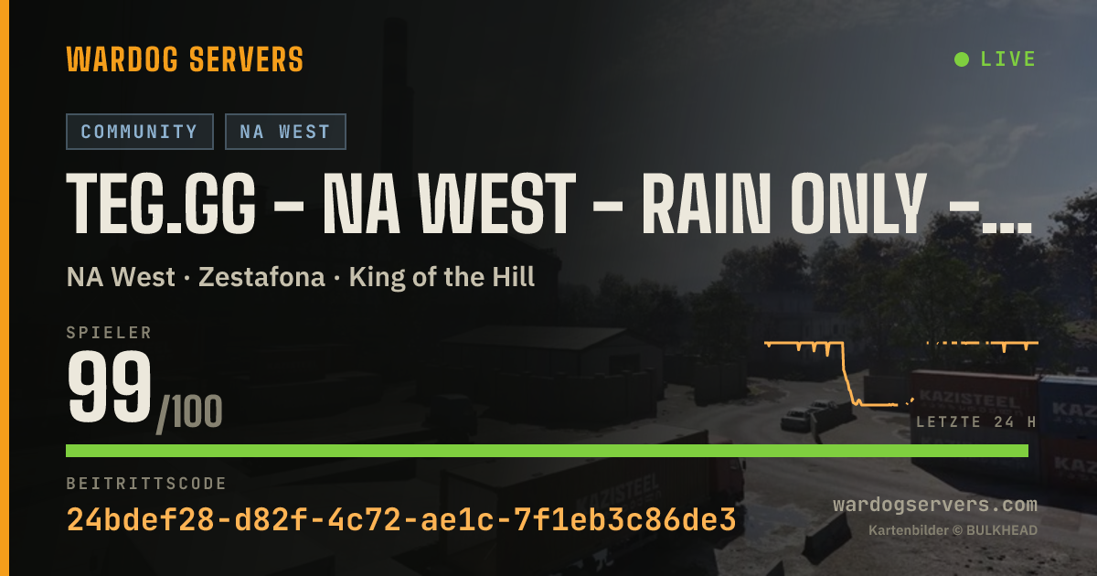 Live-Statusbanner für TEG.gg - NA WEST - RAIN ONLY - The Employed Gamers