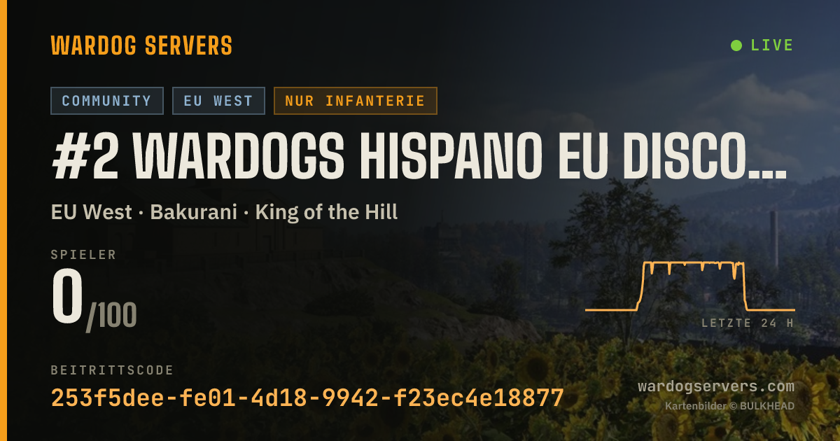 Live-Statusbanner für #2 Wardogs Hispano EU Discord.gg/wdh [ESP]