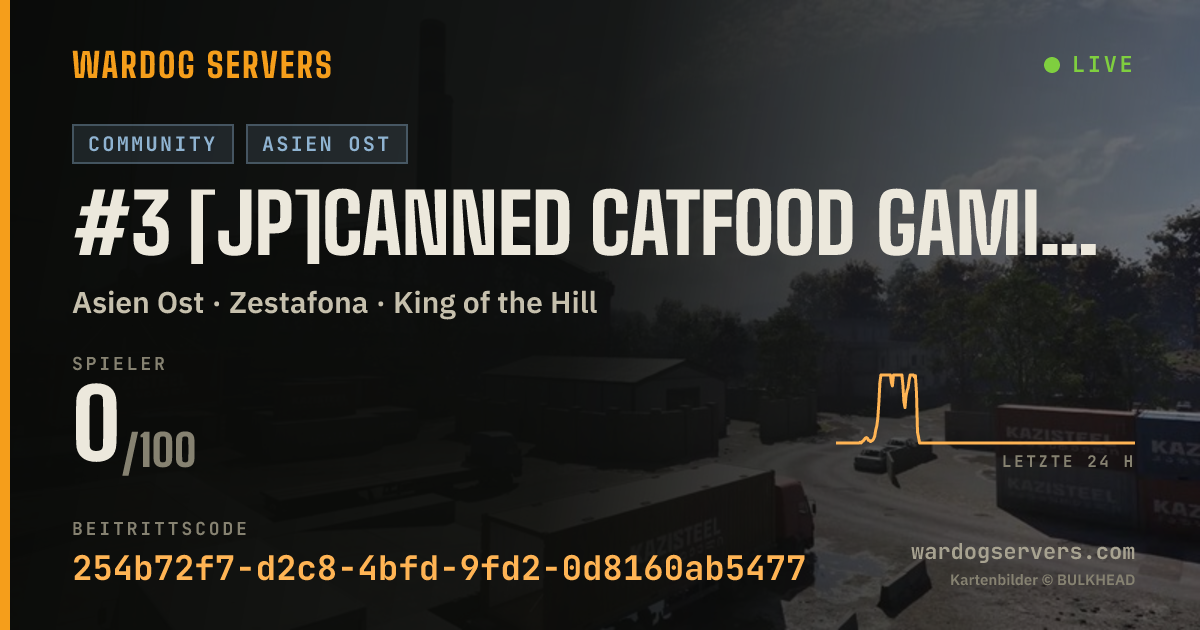Live-Statusbanner für #3 [JP]Canned Catfood Gaming Server[日本]