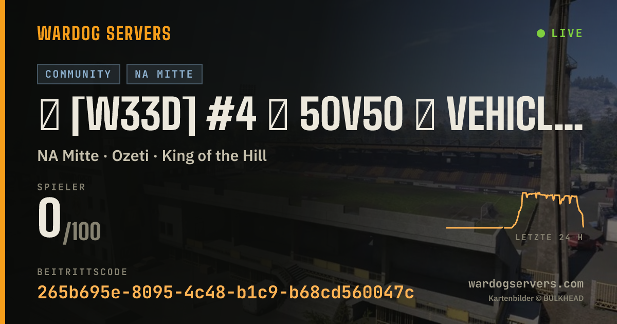 Live-Statusbanner für ★ [W33D] #4 ★ 50v50 ★ VEHICLES ★ EXPERIMENTAL ★ Wardogs.host