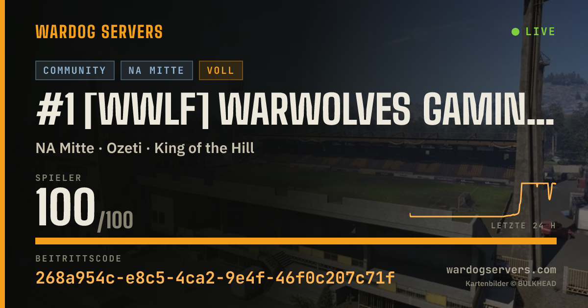 Live-Statusbanner für #1 [WWLF] WARWOLVES GAMING - Max Cash/XP - discord.gg/warwolves