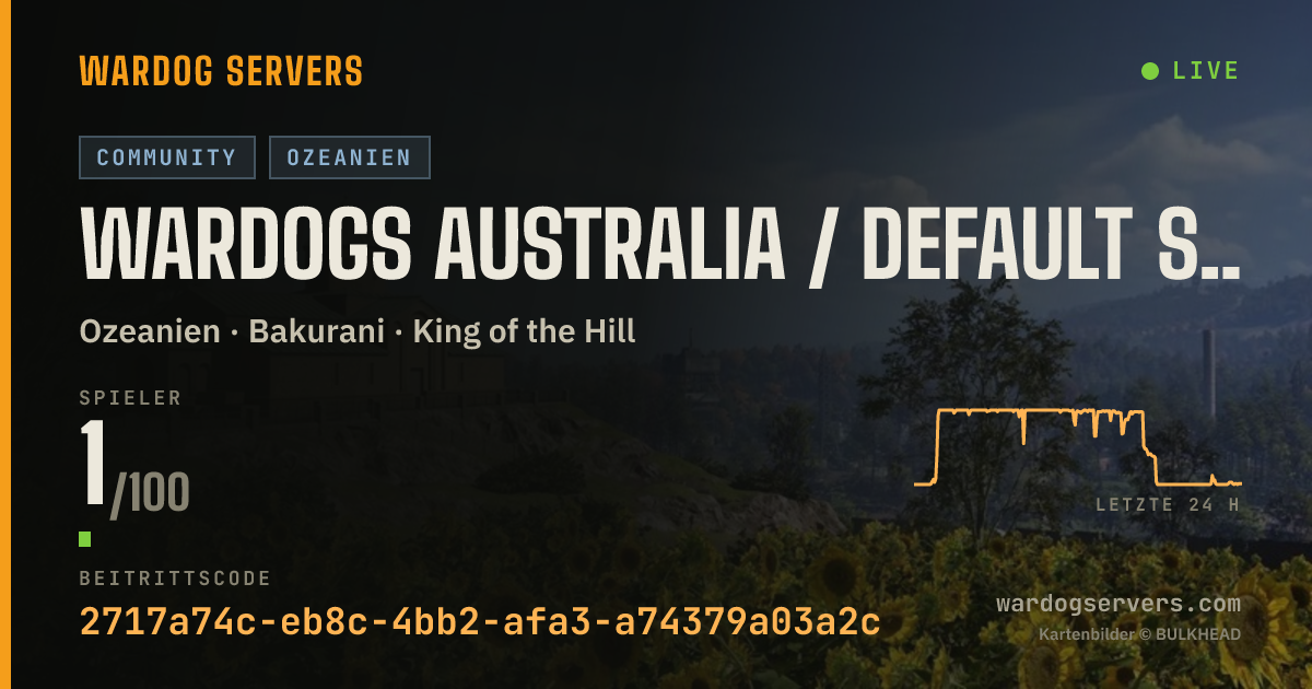 Live-Statusbanner für WARDOGS AUSTRALIA / Default Settings / 20 to Start