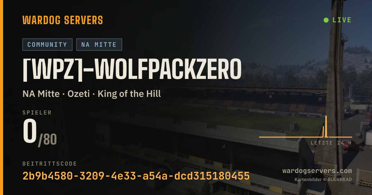 Live-Statusbanner für [WPZ]-WolfPackZero