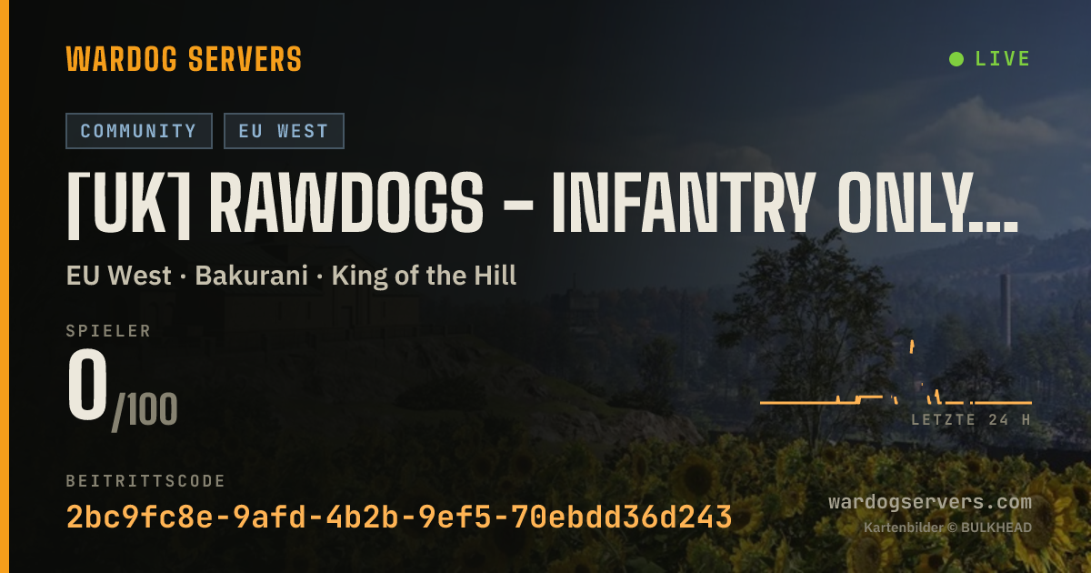 Live-Statusbanner für [UK] RAWDOGS - INFANTRY ONLY - Seed = VIP