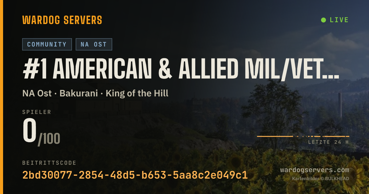 Live-Statusbanner für #1 American & Allied Mil/Vets Org | discord.gg/rallypointdigital