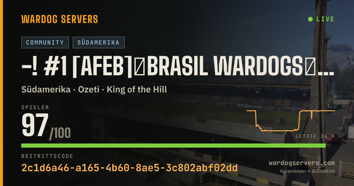 Live-Statusbanner für -! #1 [aFEB]★BRASIL WARDOGS★ 『DISCORD.GG/FEBSERVER』