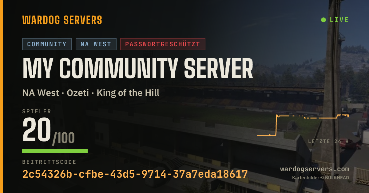 Live-Statusbanner für My Community Server