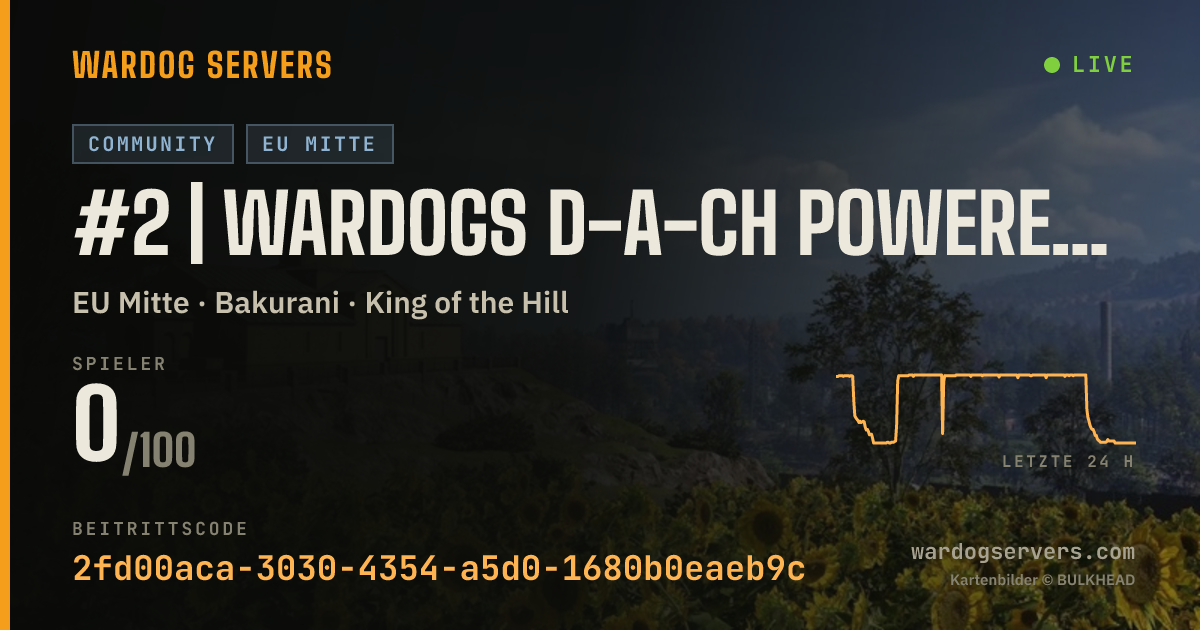 Live-Statusbanner für #2 | WARDOGS D-A-CH powered by Qonzer | GER | Standard