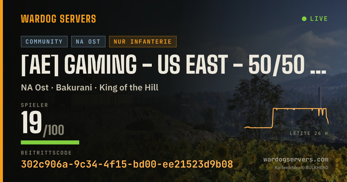 Live-Statusbanner für [AE] GAMING - US EAST - 50/50 NOGL #3 - AERECRUIT.COM