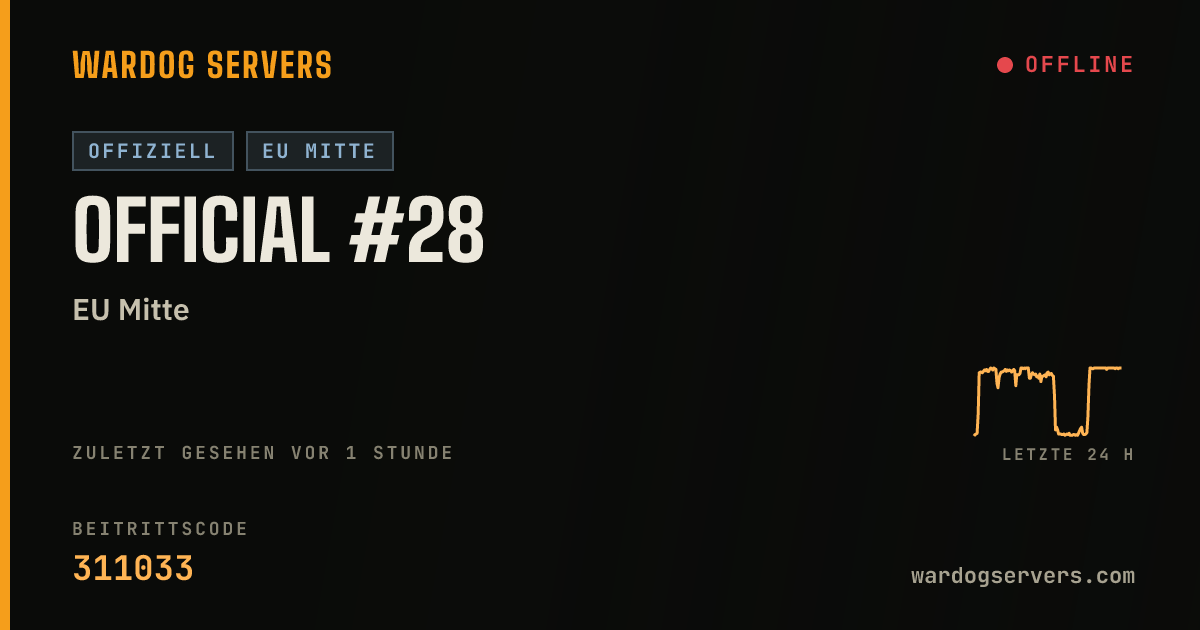 Live-Statusbanner für Official #28