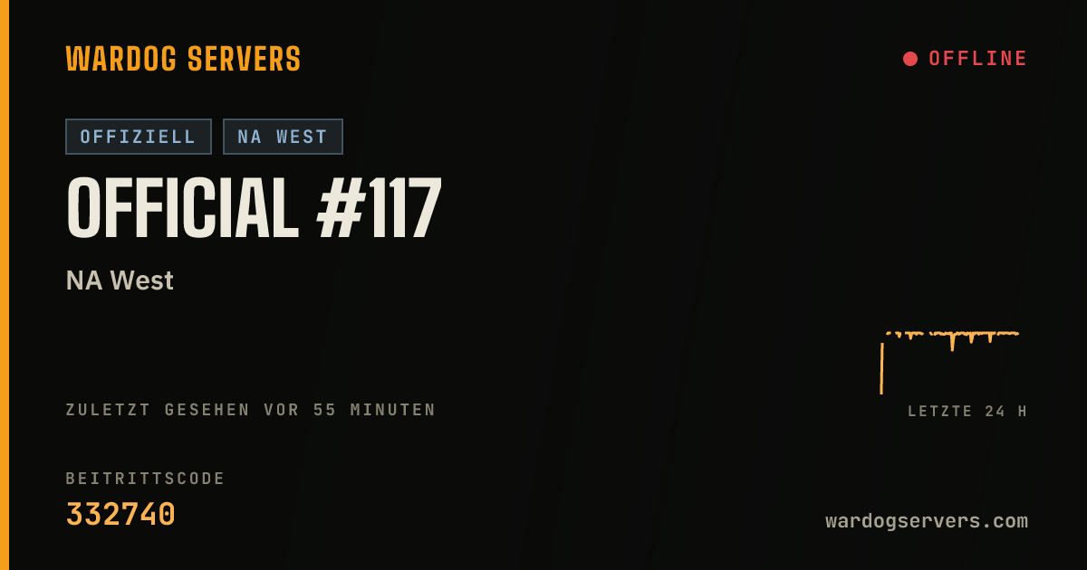Live-Statusbanner für Official #117
