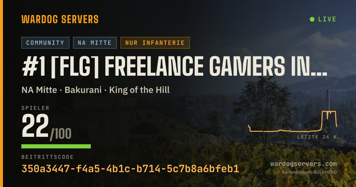 Live-Statusbanner für #1 [FLG] Freelance Gamers Infantry Only | NA Central | Admin