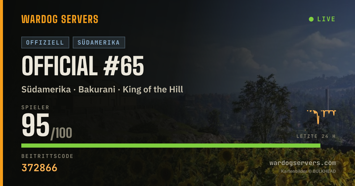 Live-Statusbanner für Official #65