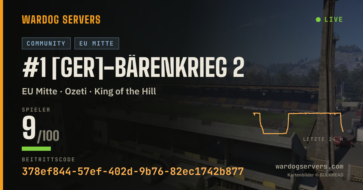 Live-Statusbanner für #1 [GER]-Bärenkrieg 2