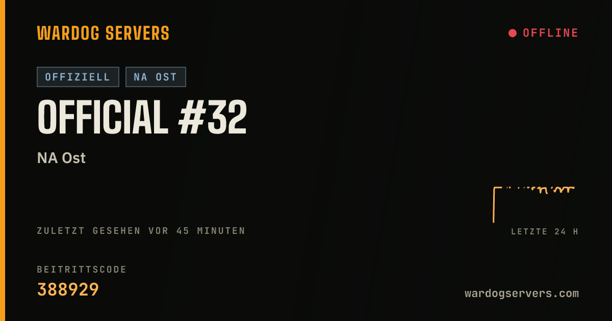 Live-Statusbanner für Official #32