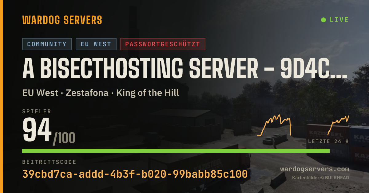 Live-Statusbanner für A BisectHosting Server - 9d4cb607