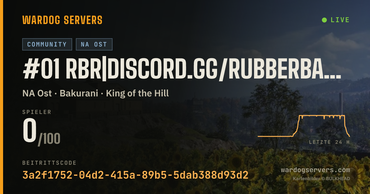 Live-Statusbanner für #01 RBR|discord.gg/rubberbandrangers|Hosted by Qonzer