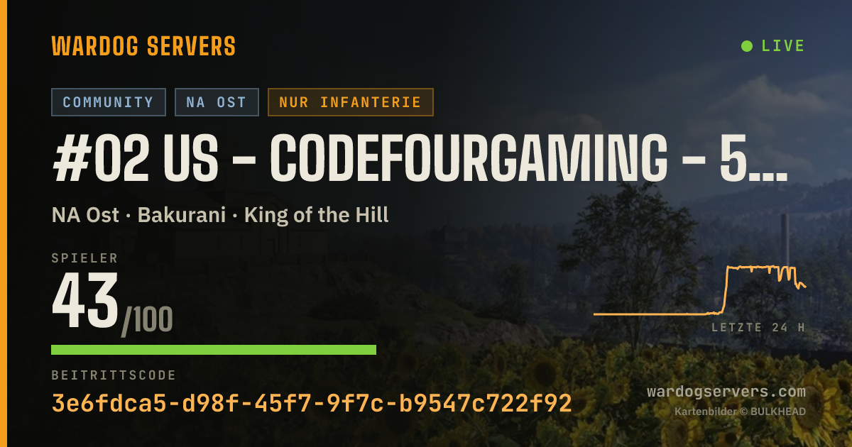 Live-Statusbanner für #02 US - CodeFourGaming - 50v50 Infantry - discord.gg/c4g