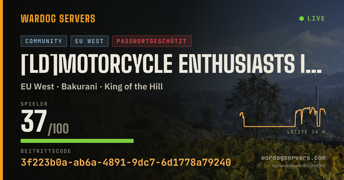 Live-Statusbanner für [LD]Motorcycle enthusiasts IActive Admins