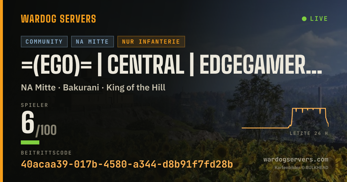 Live-Statusbanner für =(eGO)= | CENTRAL | EdgeGamers.com